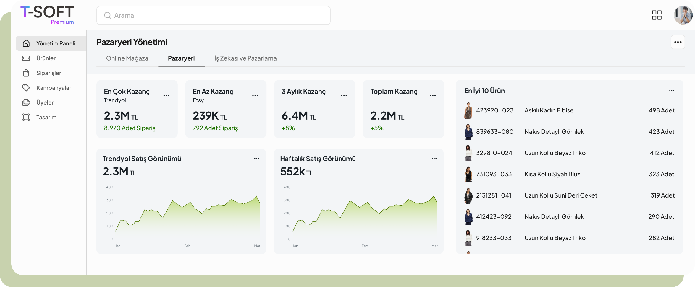 Tüm Pazaryeri Verileriniz Tek Ekranda