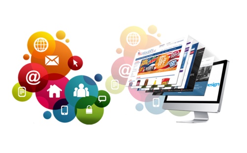 e-ticaret